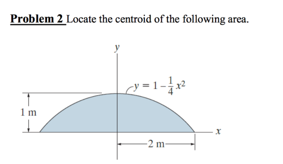 Solved Problem 2 Locate the centroid of the following area. | Chegg.com