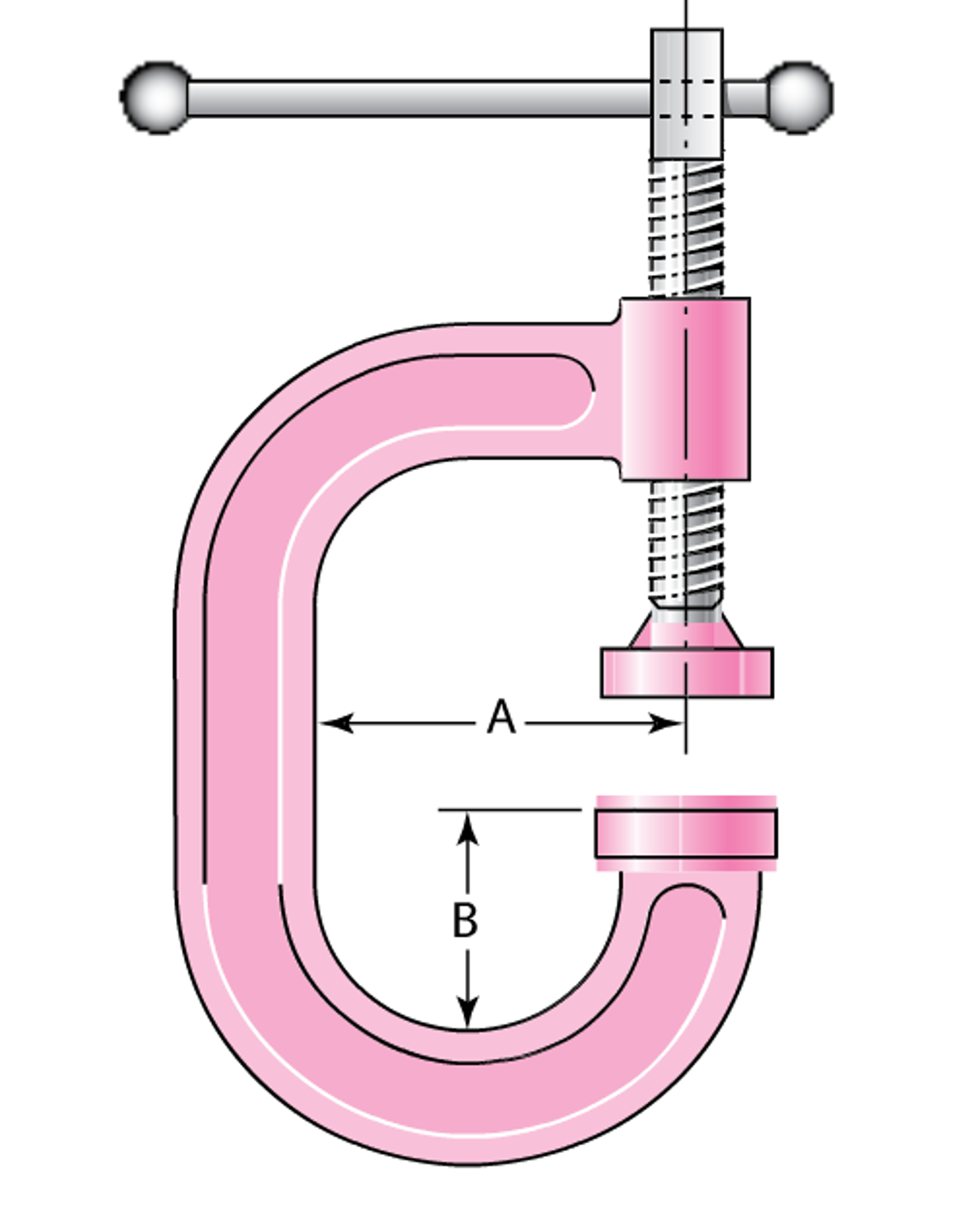 Solved A screw clamp similar to the one shown in the figure
