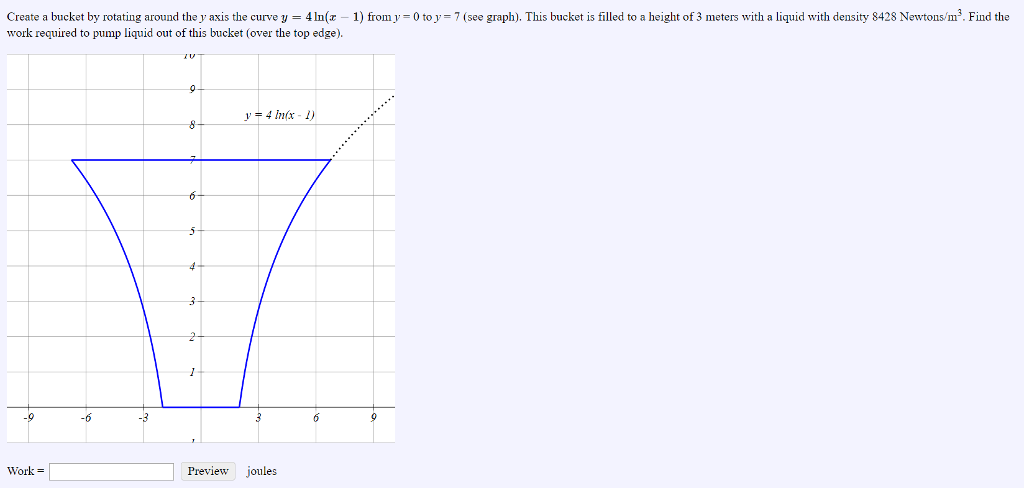 Solved Create a bucket by rotating around the y axis the | Chegg.com