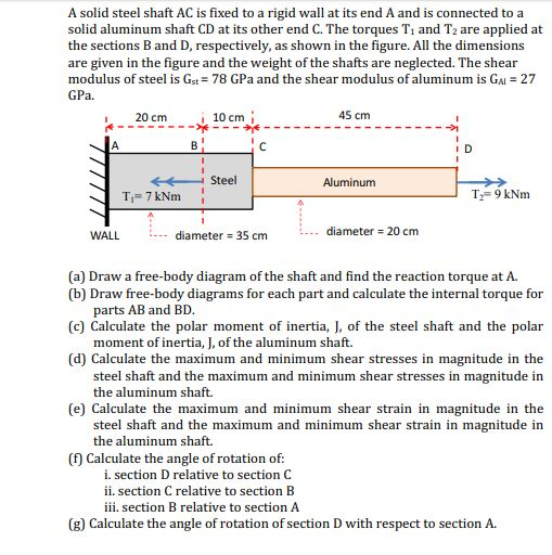 Solved A solid steel shaft AC is fixed to a rigid wall at | Chegg.com