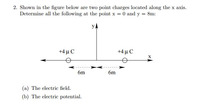 Solved Shown in the figure below are two point charges | Chegg.com