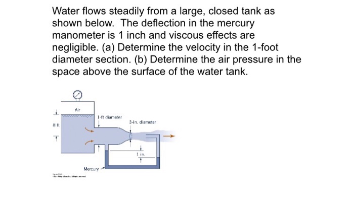 Solved Water flows steadily from a large, closed tank as | Chegg.com