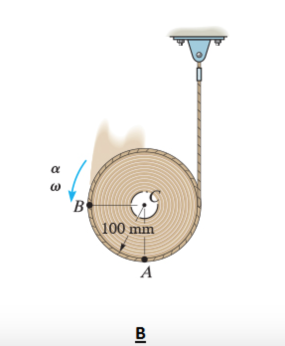 Solved A roll of rope is unraveling as it falls down. At the