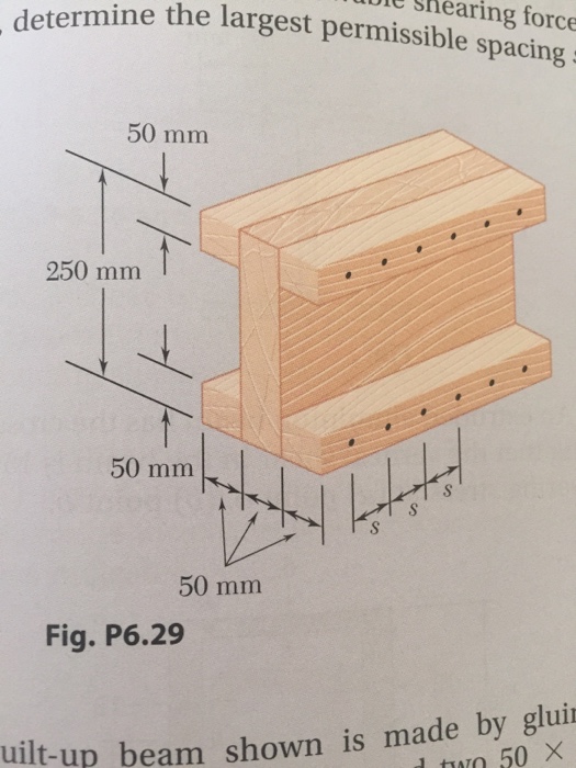 Solved The built-up timber beam shown is subjected to a | Chegg.com