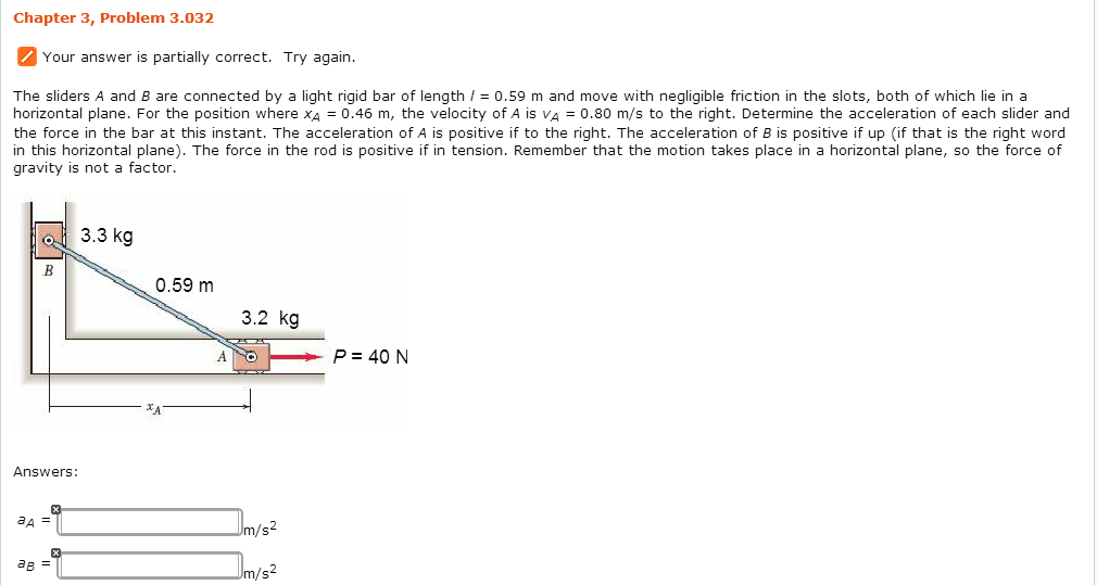 Solved The sliders A and B are connected by a light rigid