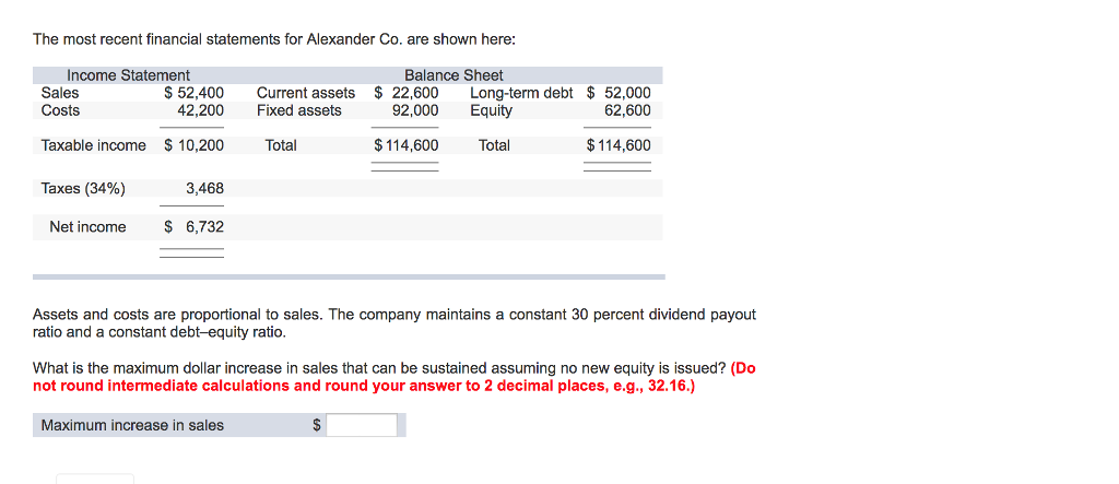 Solved The most recent financial statements for Alexander | Chegg.com