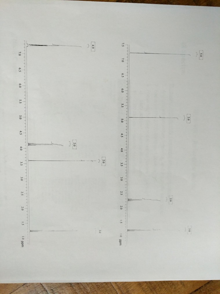 Solved match each compound with it's 1h nmr and draw the | Chegg.com