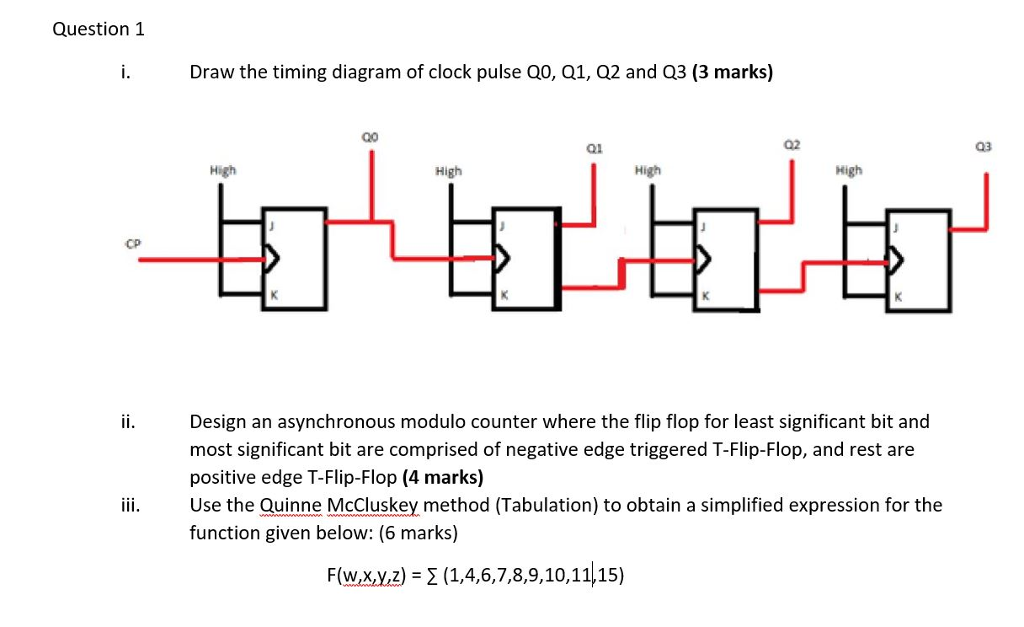 solved-draw-the-timing-diagram-of-clock-pulse-q0-q1-q2-and-chegg