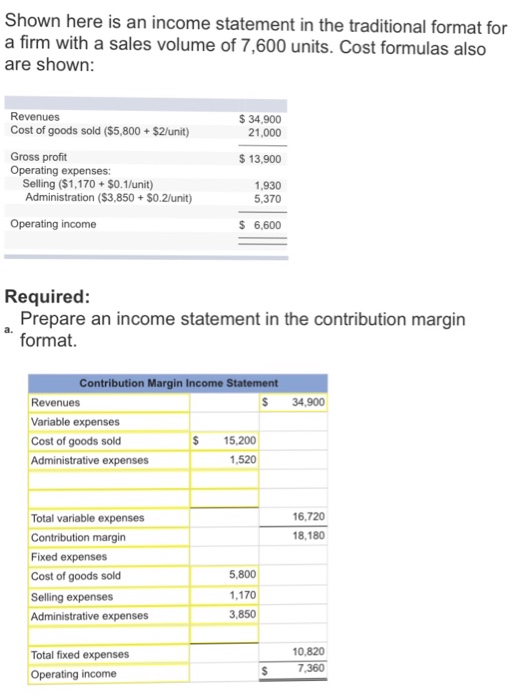 Solved Shown here is an statement in the traditional