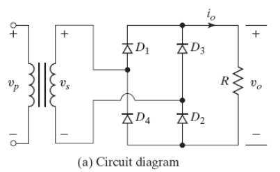 Solved 3.9 The single-phase rectifier of Figure 3.3 has an | Chegg.com