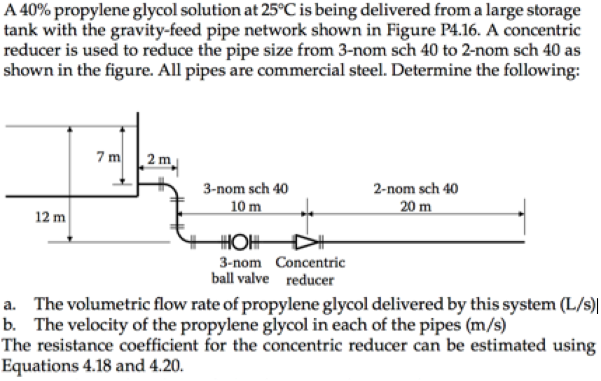 Solved A 40% propylene glycol solution at 25°C is being | Chegg.com