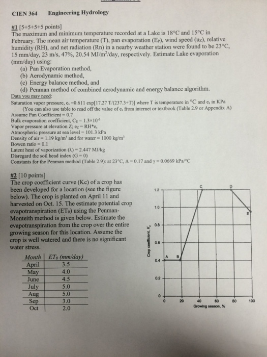 CIEN 364 Engineering Hydrology The maximum and