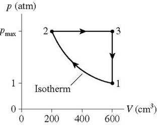 Solved The figure (Figure 1) shows the cycle for a heat | Chegg.com