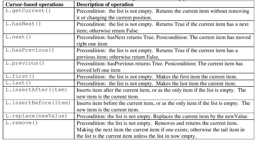 Assignment description: Recall that in a | Chegg.com