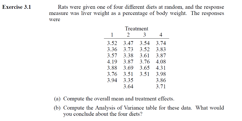 Randomization Test Questions Solved 6. Perform a randomization test for the data in | Chegg.com