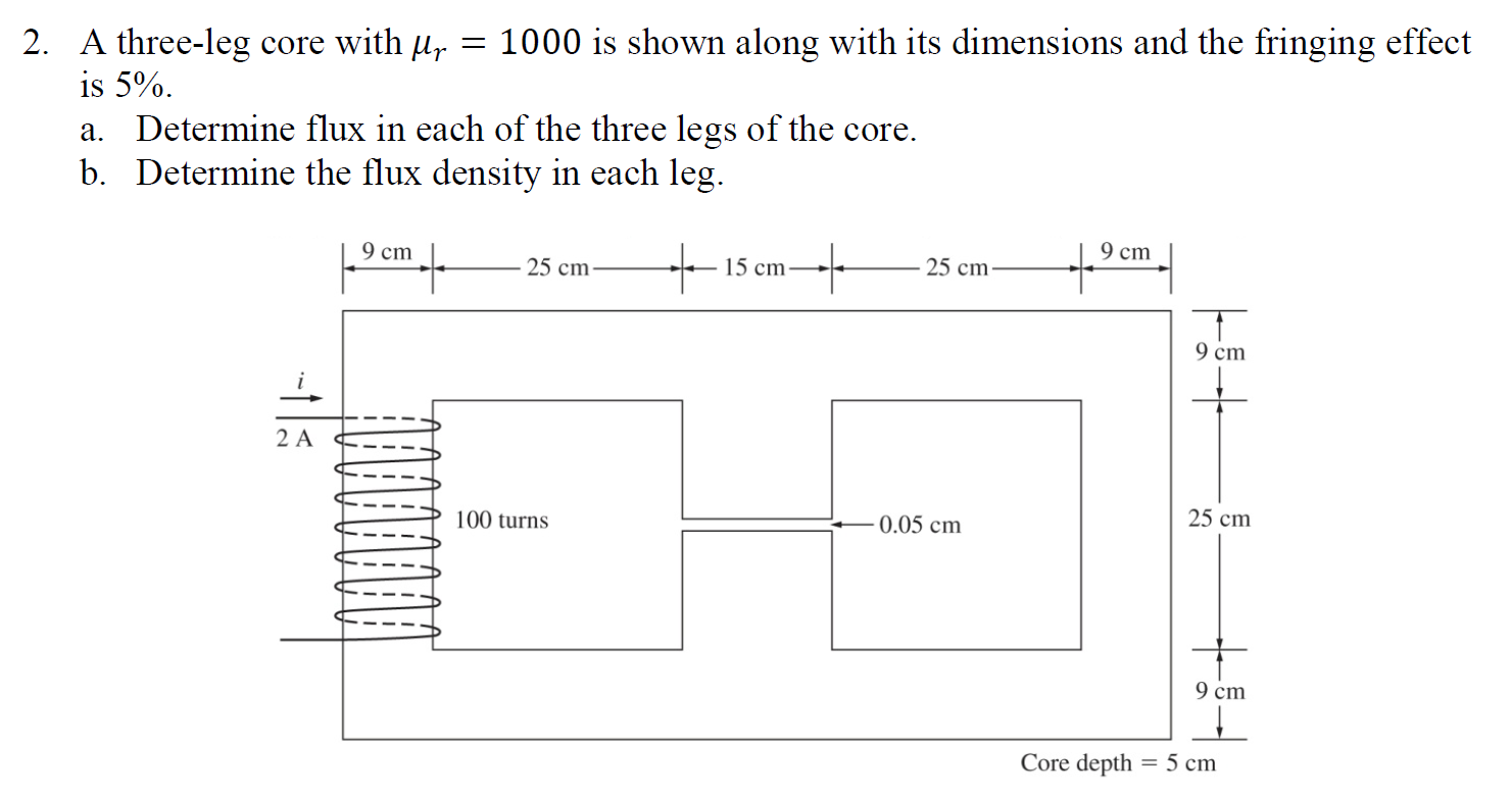 Solved A three-leg core with mu_r = 1000 is shown along with | Chegg.com