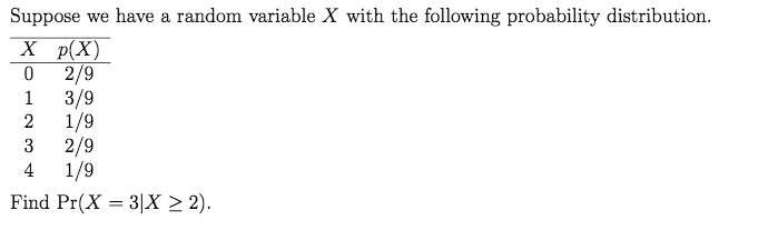 Solved Suppose we have a random variable X with the | Chegg.com