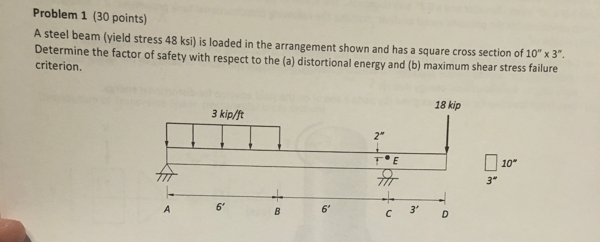Solved A steel beam (yield stress 48 ksi) is loaded in the