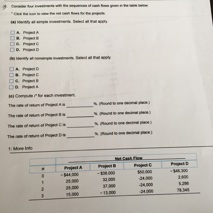 Solved Consider Four Investments With The Sequences Of Cash | Chegg.com