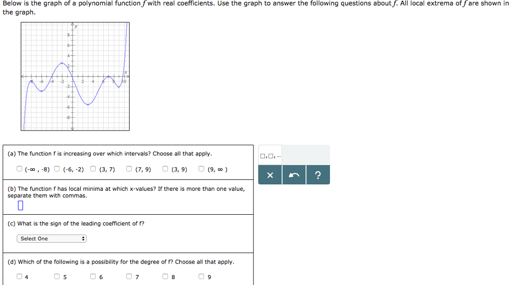 Solved Below is the graph of a polynomial function f with | Chegg.com
