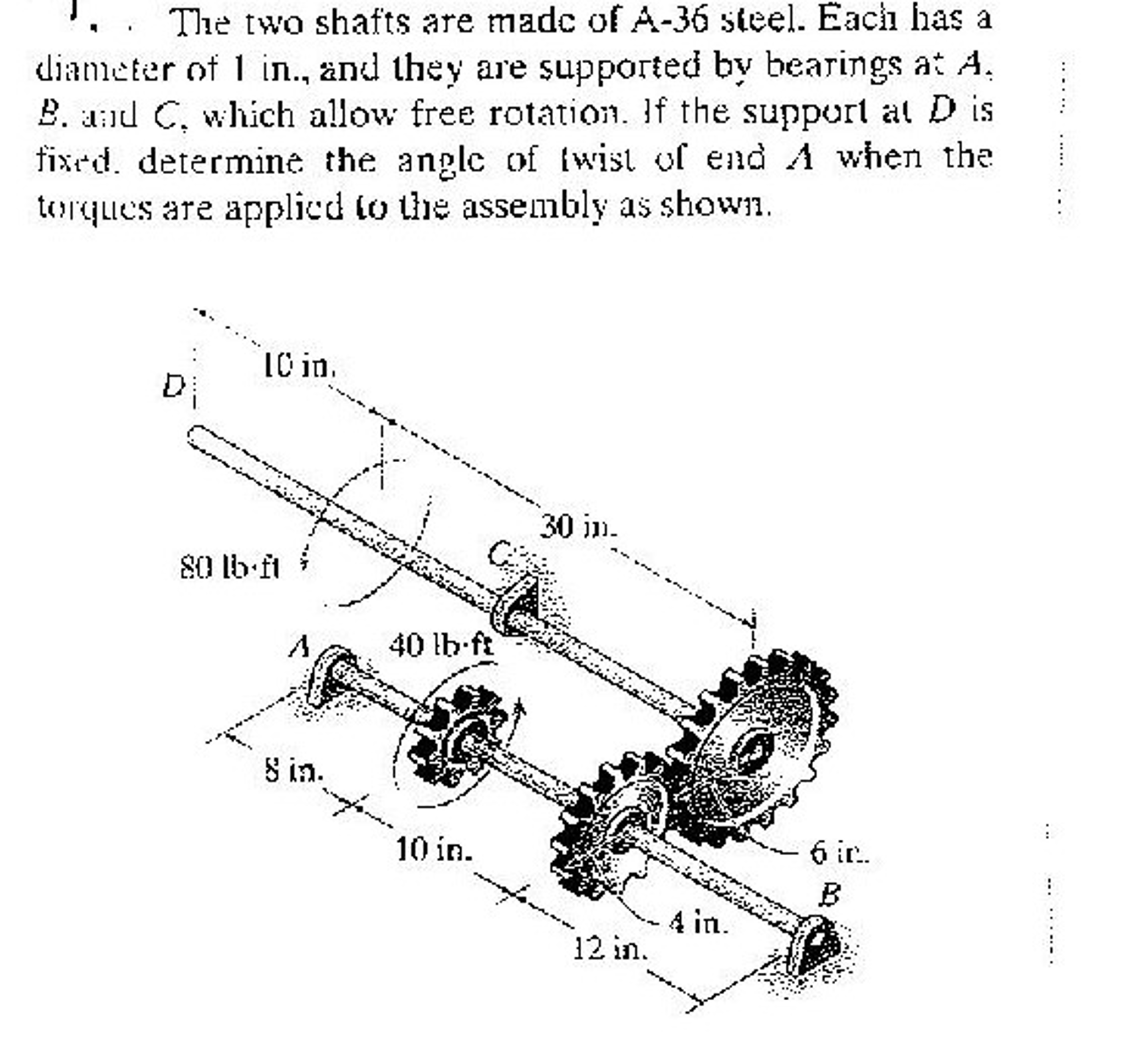 Solved The two shafts are made of A36 steel. Each has a