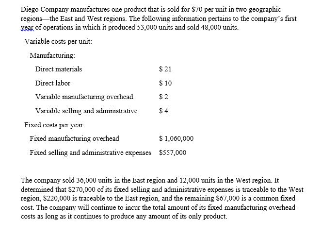 Net Operating Under Variable Solved 1a)What is the company’s net operating income (loss) | Chegg.com