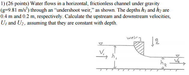 Solved Water flows in a horizontal, frictionless channel | Chegg.com