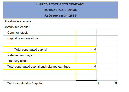 Solved United Resources Company obtained a charter from the | Chegg.com