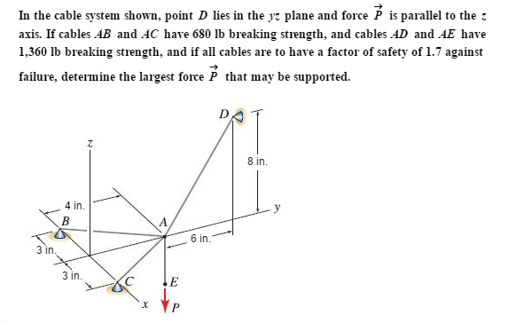 Solved In the cable system shown, point D lies in the yz | Chegg.com