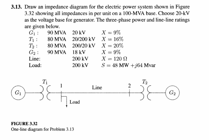 Solved Draw an impedance diagram for the electric power | Chegg.com