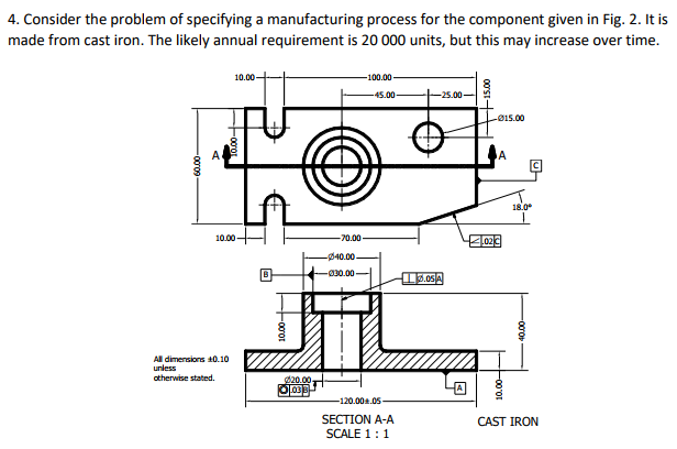 Solved 4. Consider the problem of specifying a manufacturing | Chegg.com