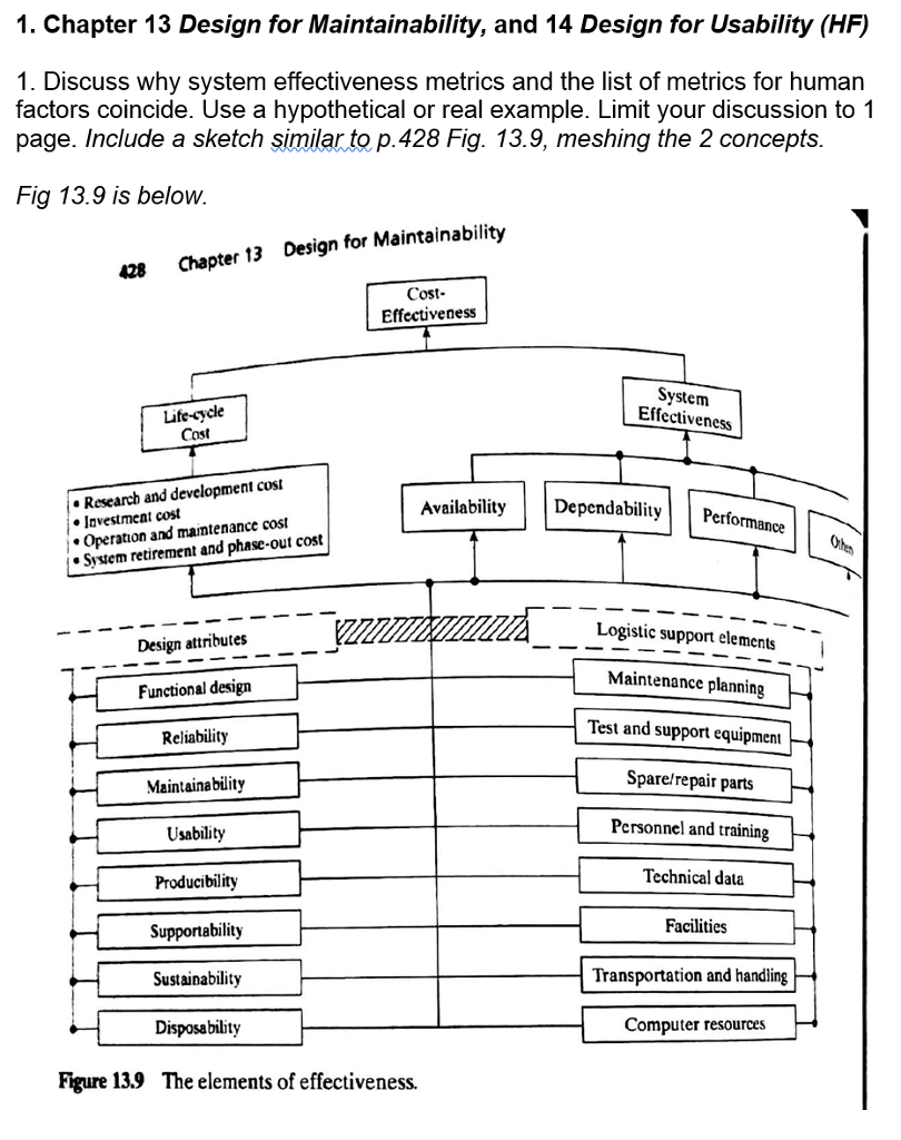 1. Chapter 13 Design for Maintainability, and 14 | Chegg.com