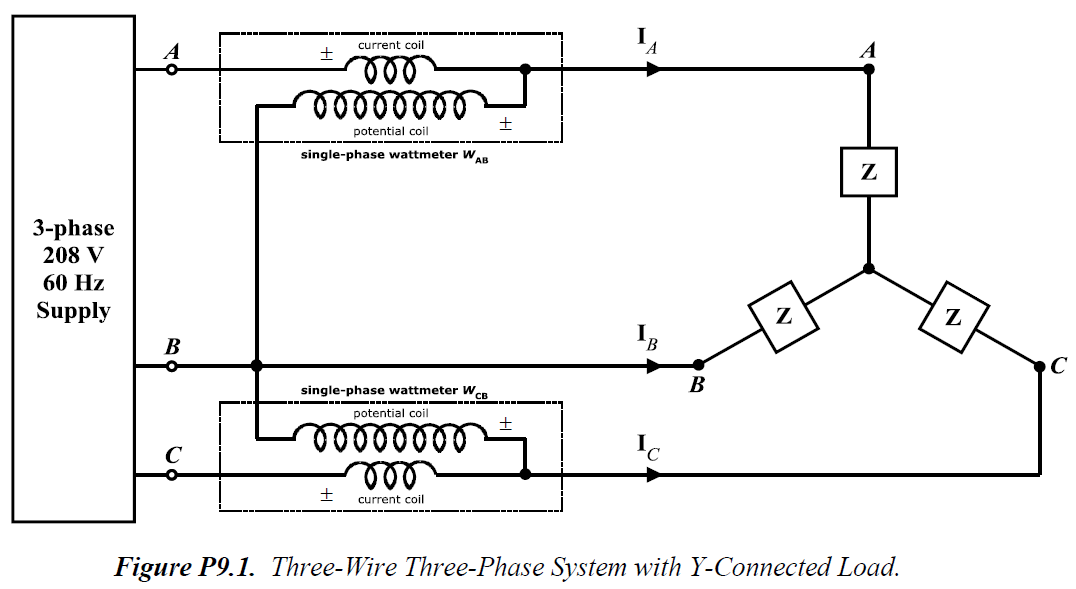 Solved Suppose two ideal watt meters are connected as shown | Chegg.com