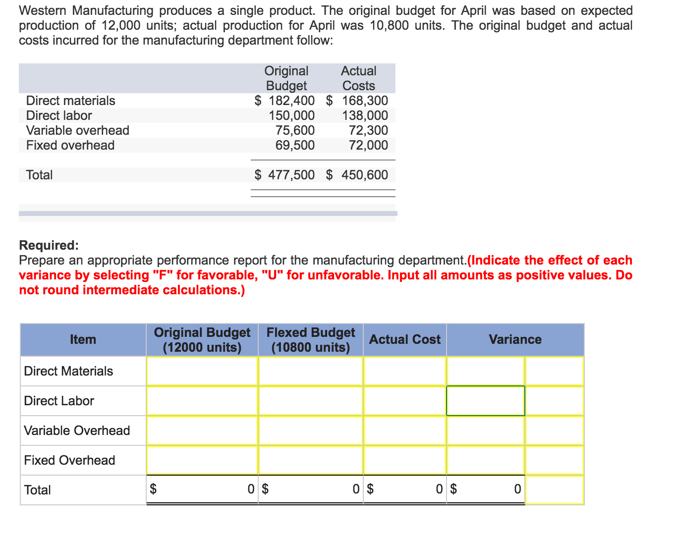 solved-western-manufacturing-produces-a-single-product-t-chegg