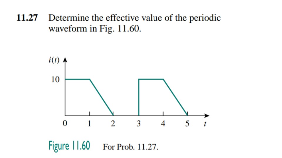 solved-11-27-determine-the-effective-value-of-the-periodic-chegg