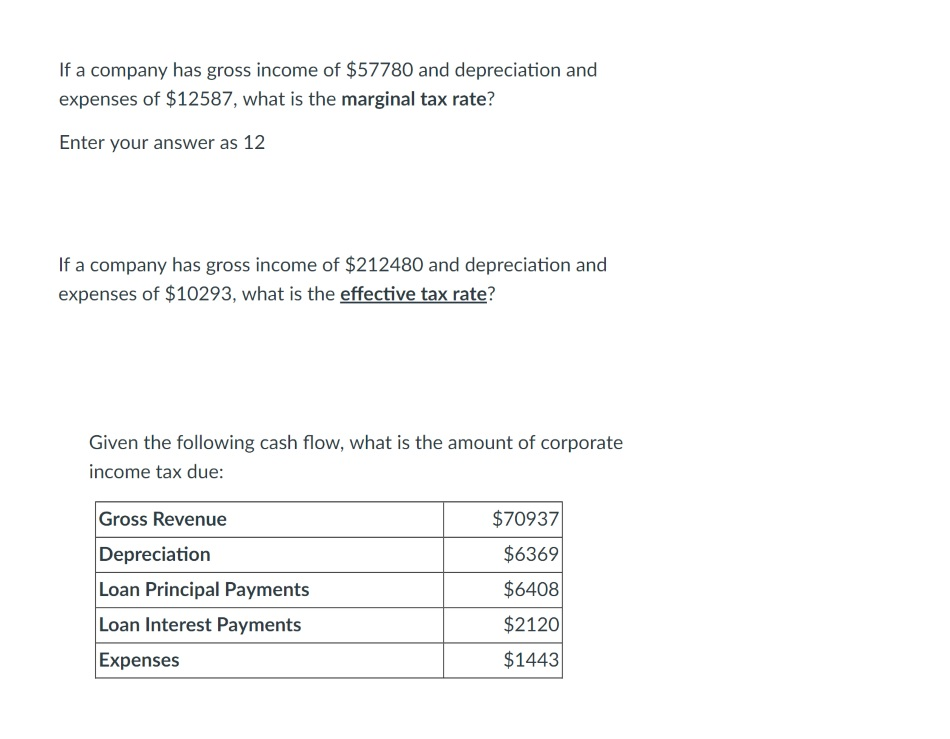 Solved If a company has gross income of $57780 and | Chegg.com