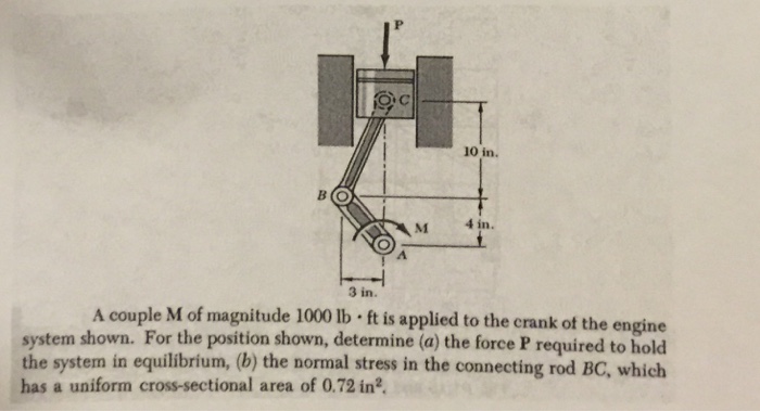 Solved Answer All Parts (A) And (B) | Chegg.com