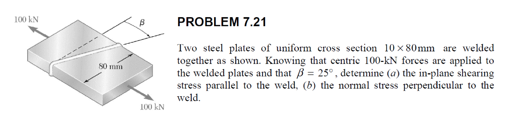 Solved 100 KN B PROBLEM 7.21 80 M Two Steel Plates Of | Chegg.com