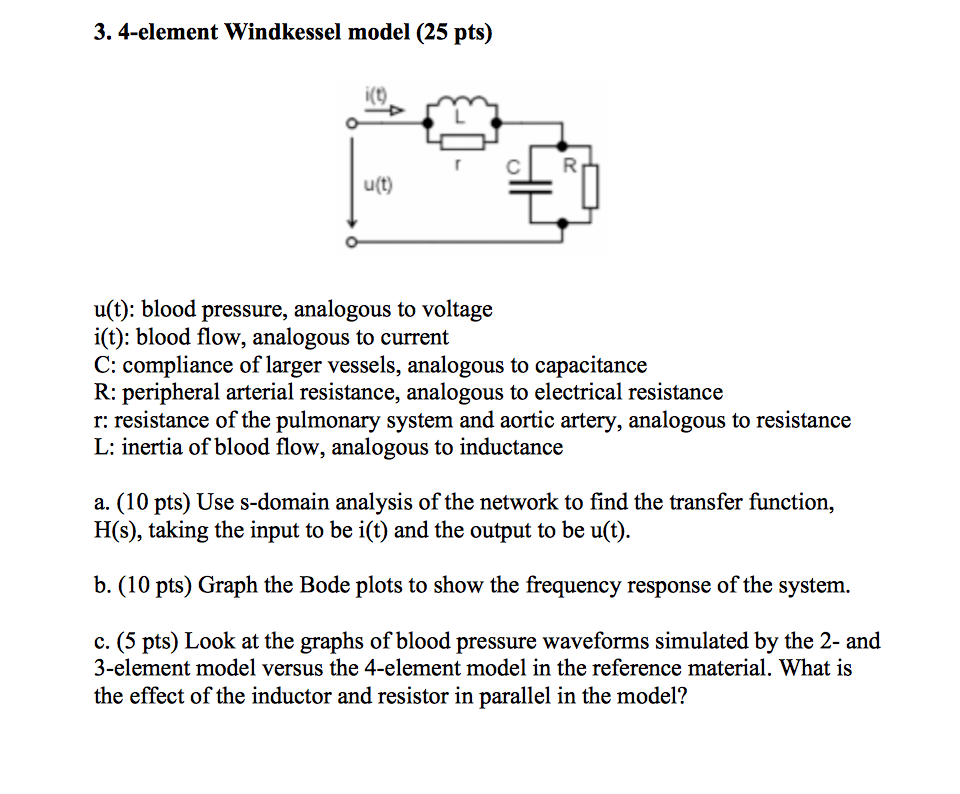 Solved 3. 4element Windkessel model (25 pts) i(t) u(t)