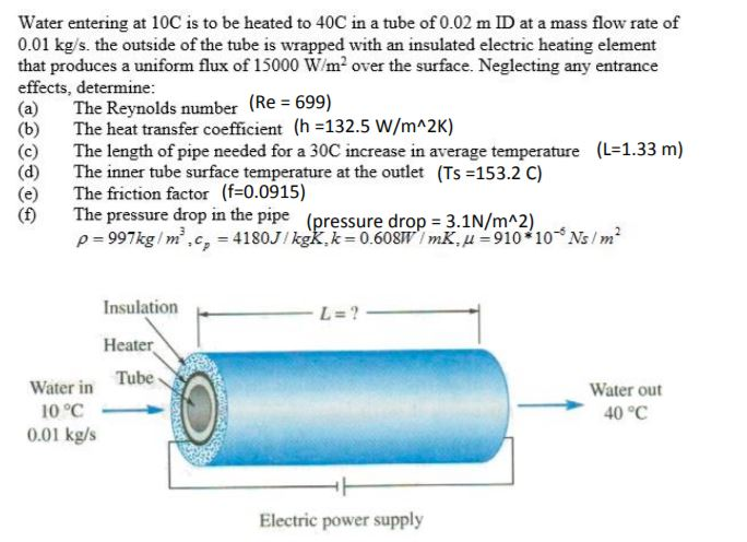 Solved Water entering at 10C is to be heated to 40C in a | Chegg.com