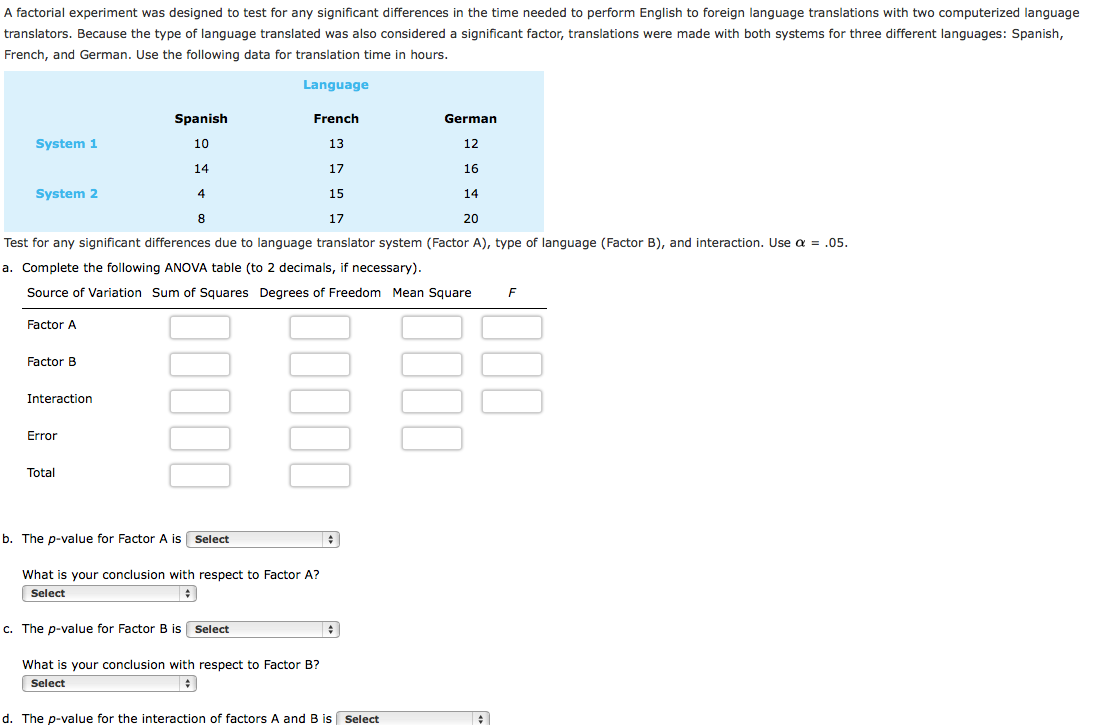 solved-a-factorial-experiment-was-designed-to-test-for-any-chegg