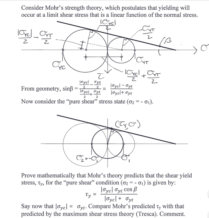 Solved Consider Mohr's strength theory, which postulates | Chegg.com