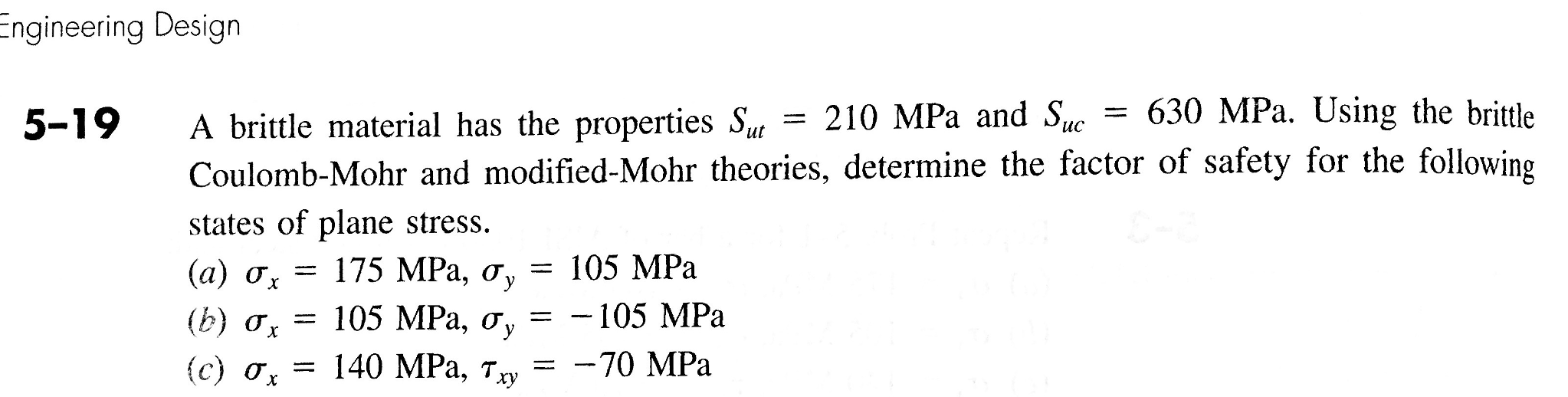 Solved A brittle material has the properties S_ut = 210 MPa