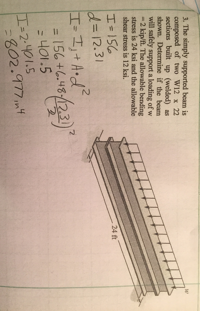 Solved The Simply Supported Beam Is Composed Of Two W12 X Chegg