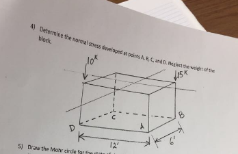 Solved Determine the normal stress developed at points A, B, | Chegg.com
