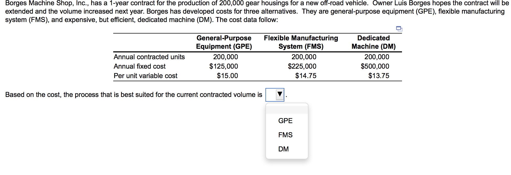 Solved Borges Machine Shop, Inc., has a 1-year contract for | Chegg.com