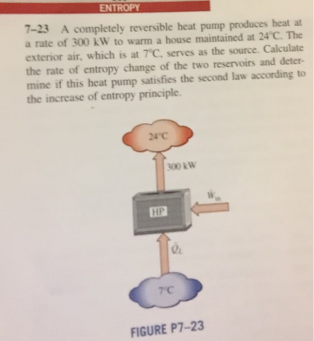 Solved A completely reversible heat pump produce heal at a