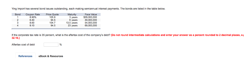 Solved Ying import has several bond issues outstanding, each | Chegg.com