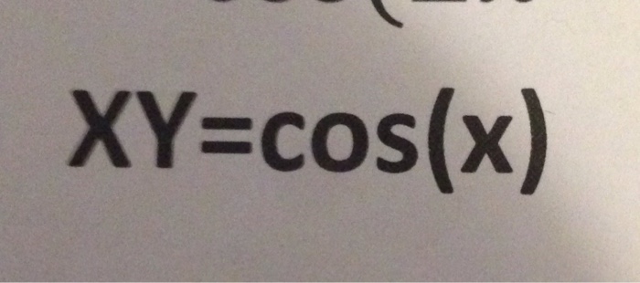 derivative of xy=cos(xy)