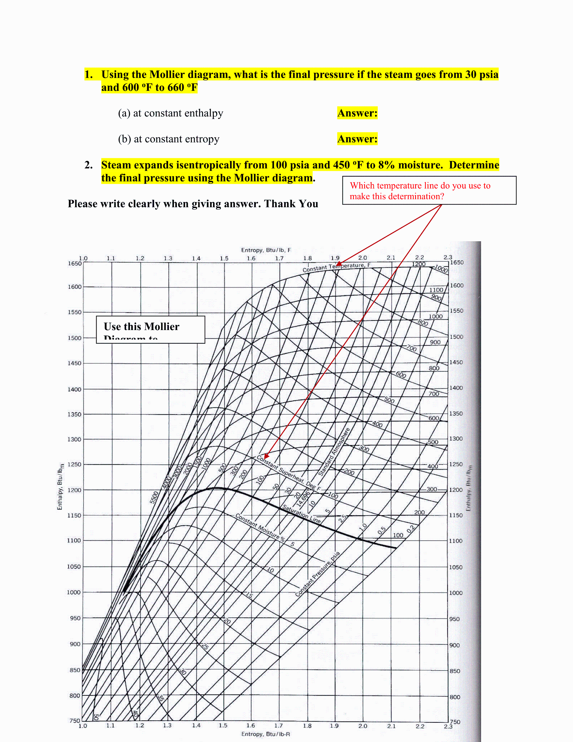 Mollier Diagram For Steam